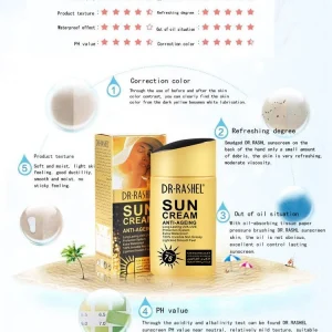 Dr Rashel Sunscreen Anti-Aging SPF 75